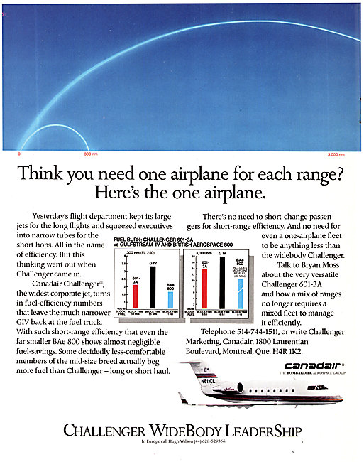 Canadair Challenger                                              