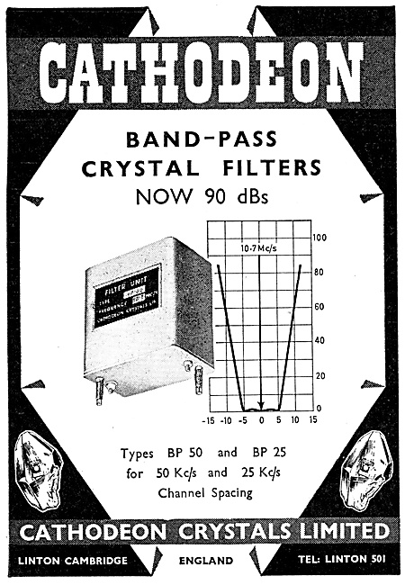 Cathodeon Quartz Crystals                                        