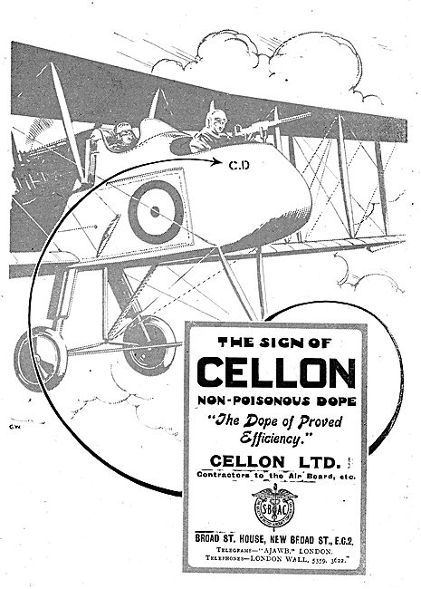 Cellon Aeroplane Dope                                            