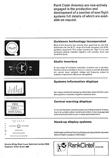 Rank Cintel Avionics & Electronics - Head Up Displays. HUD       