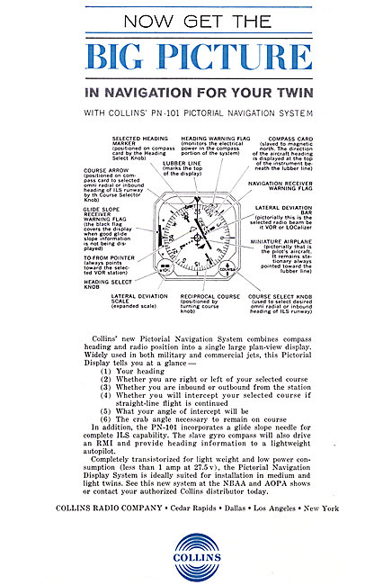Collins PN-101 Pictorial Navigation System                       