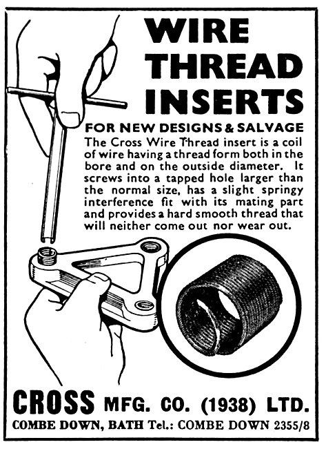 Cross Wire Thread Inserts                                        