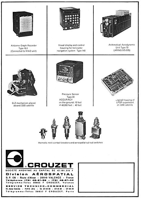 Crouzet Avionics & Instrument Test Equipment                     