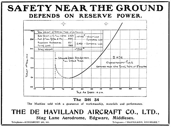 De Havilland DH34                                                