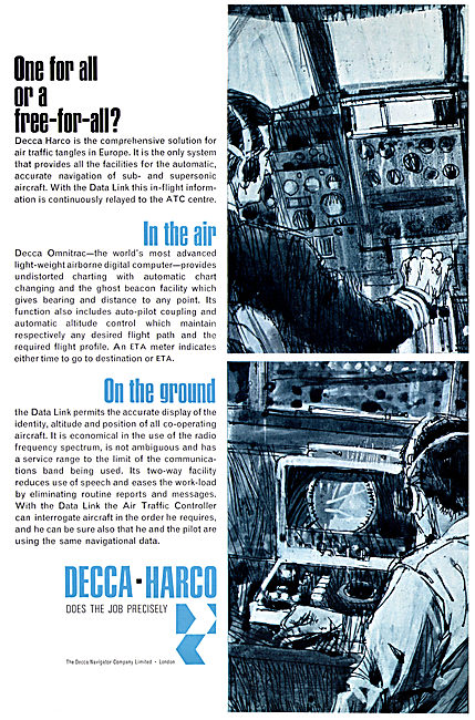 Decca Harco ATC Data Link                                        