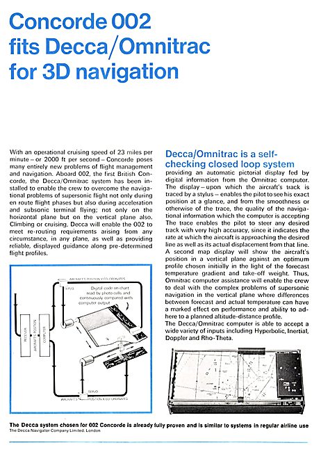 Decca Omnitrac 3D Navigation System                              