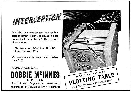 Dobbie McInnes Plotting Table                                    