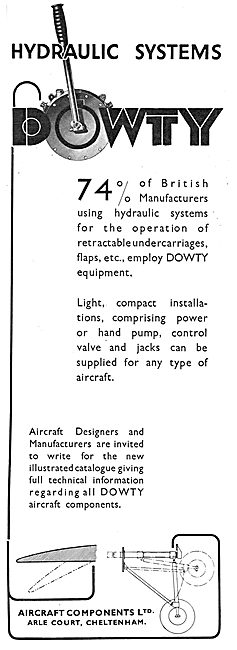 Dowty Aircraft Hydraulic Systems                                 
