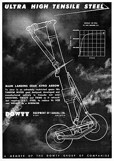 Dowty Landing Gear - Dowty Canada                                