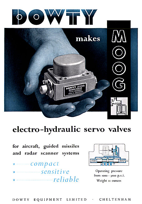 Dowty Electro-Hydraulic Servo Valves                             