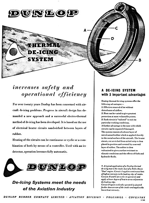 Dunlop   Aviation Division Wheels, Tyres & Brakes  Maxaret       