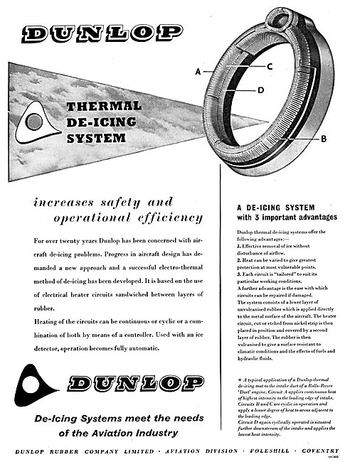 Dunlop Thermal De-Icing System                                   