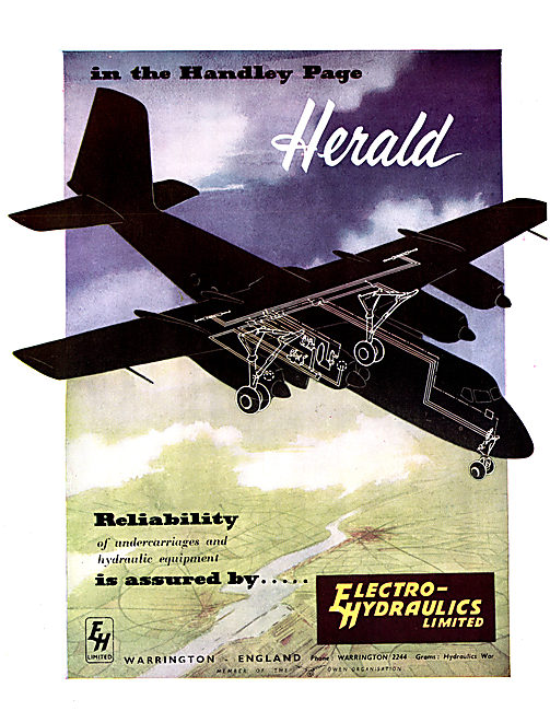 Electro Hydraulics Aircraft Undercarriages                       
