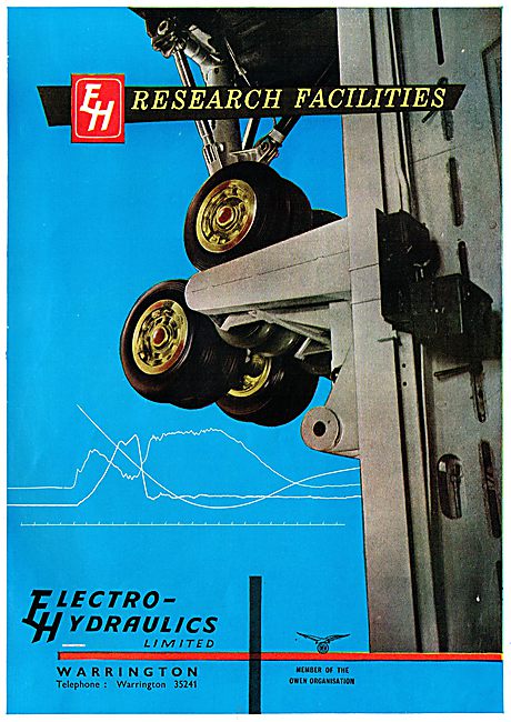 Electro Hydraulics. EH Aircraft Landing Gear                     