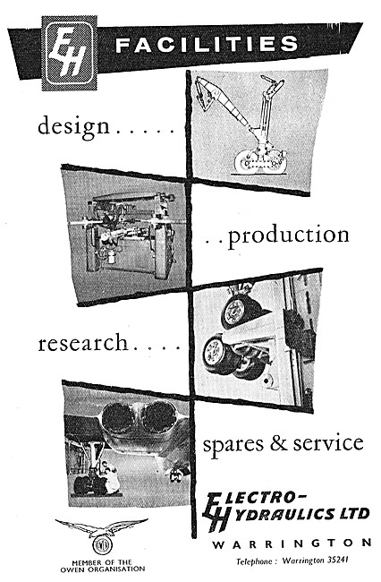 Electro-Hydraulics Landing Gear                                  