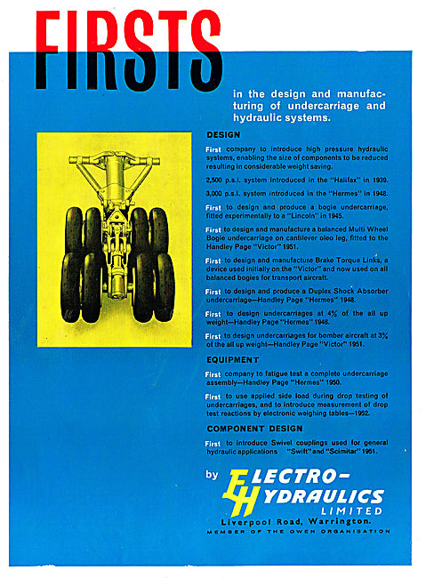 Electro Hydraulics Undercarriage & Hydraulic Systems             