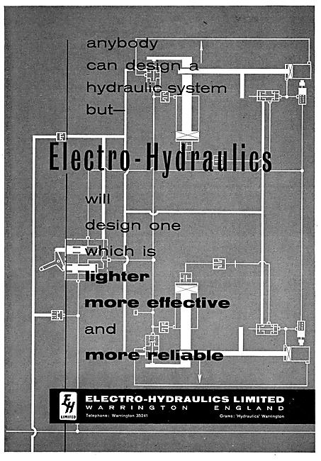 Electro-Hydraulics Aircraft Hydraulic Systems                    