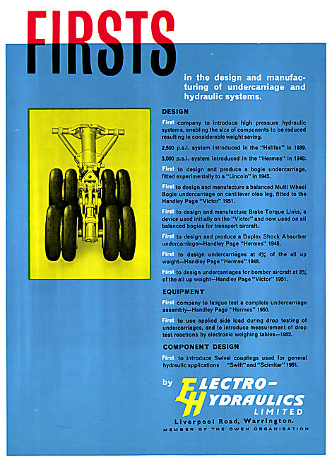 Electro Hydraulics. Hydraulic & Undercarriage Equipment          