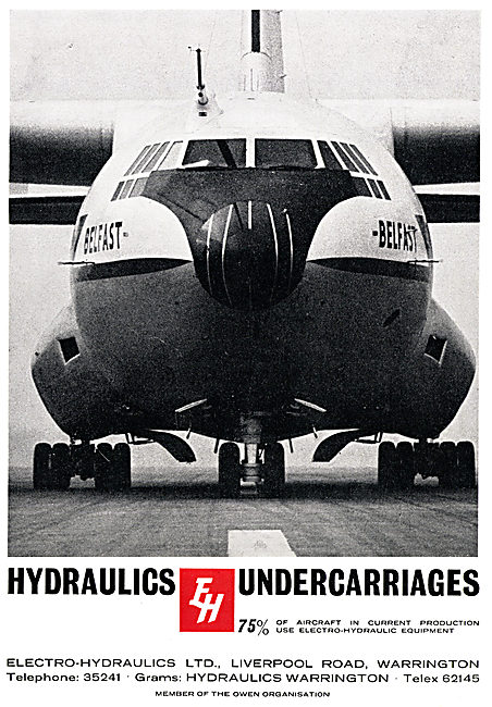 Electro Hydraulics - Aircraft Equipment                          
