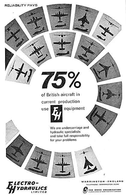 Electro-Hydraulics Landing Gear & Hydraulic Systems              