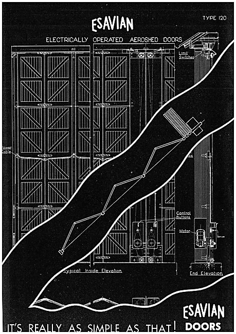 Esavian Electrically Operated Folding & Sliding Hangar Doors     