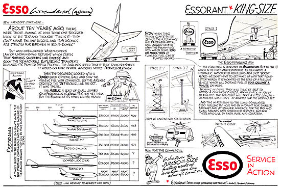 Esso Aviation Fuels & Lubricants. Wren Cartoon                   