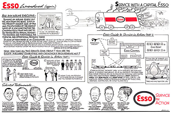 Esso Aviation Fuels & Lubricants. Wren Cartoon                   