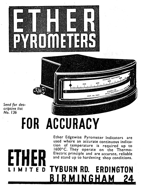 Ether Pyrometers - Edgewise Pyrometer Indicators                 