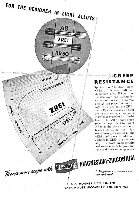 F.A.Hughes Elektron - Magnesium-Zirconium - Alloys               