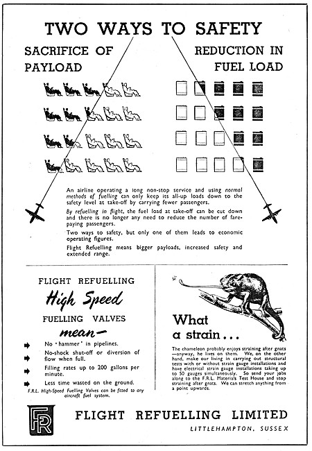 Flight Refuelling. In Flight Refuelling. Air-To-Air Refuelling   