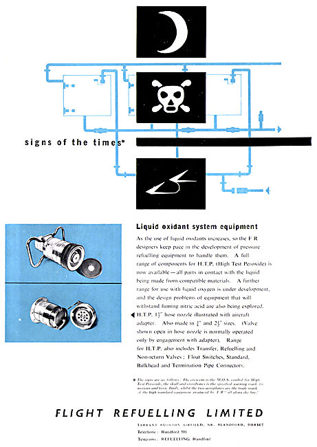 Flight Refuelling - Aircraft Refuelling Equipment - HTP          