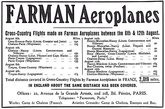 Farman Aeroplanes                                                