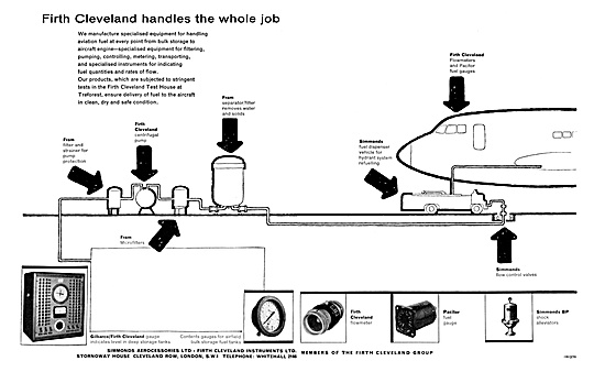 Firth Cleveland - Simmonds Aerocessories Airport Refuelling      