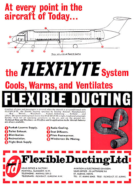 Flexible Ducting - FLEXFLYTE System                              