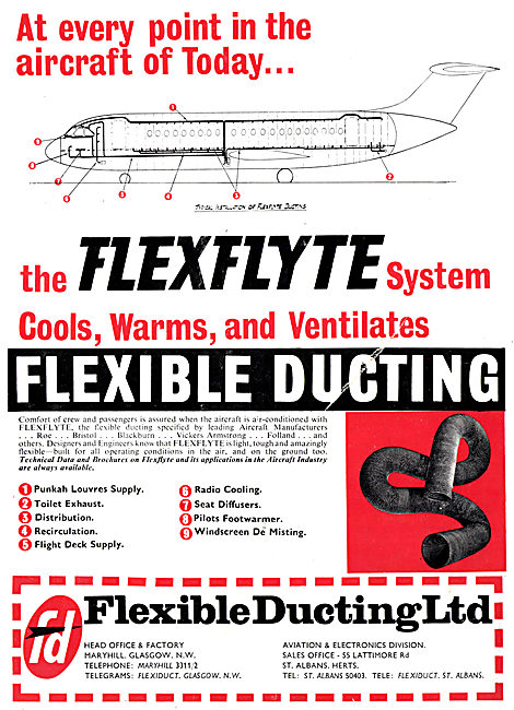 Flexible Ducting - FLEXLYTE, SPIRATUBE Jet Starter Ducting       