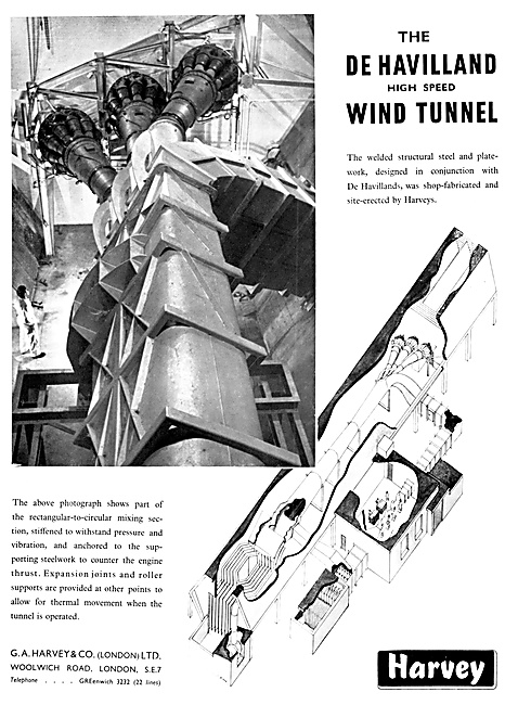 G.A.Harvey Wind Tunnel Equipment                                 