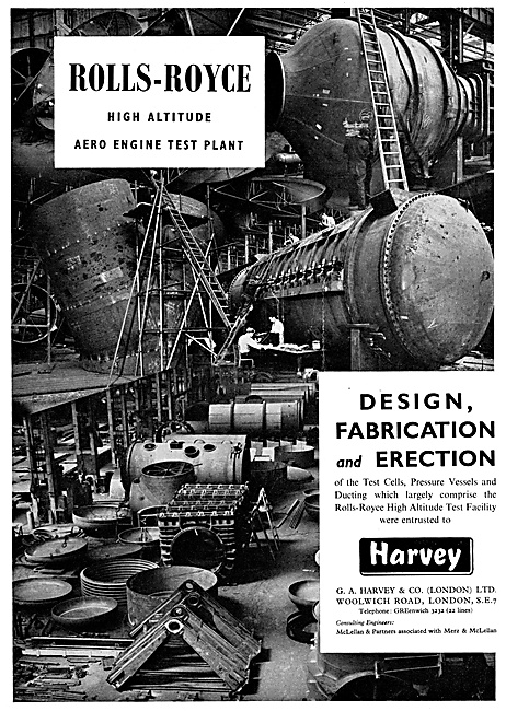 G.A.Harvey Wind Tunnel & Test Plant Design & Fabrication         