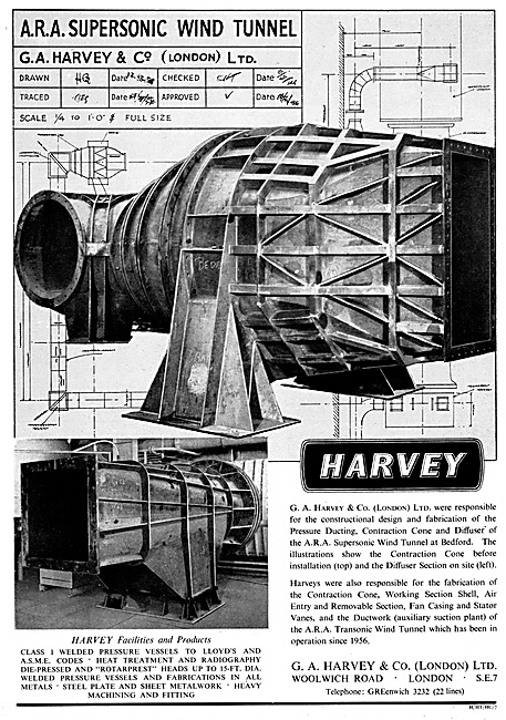 G.A.Harvey Wind Tunnels                                          