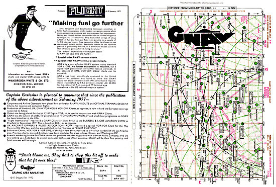 G-Nav - Graphic Area Navigation. Wansborough-White & Co Ltd      