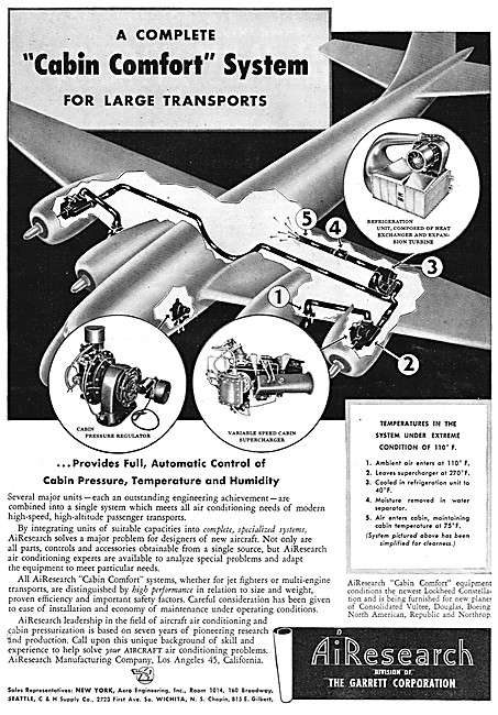 AiResearch Cabin Conditioning Systems                            