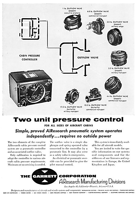 Garrett AiResearch Cabin Conditioning Systems                    