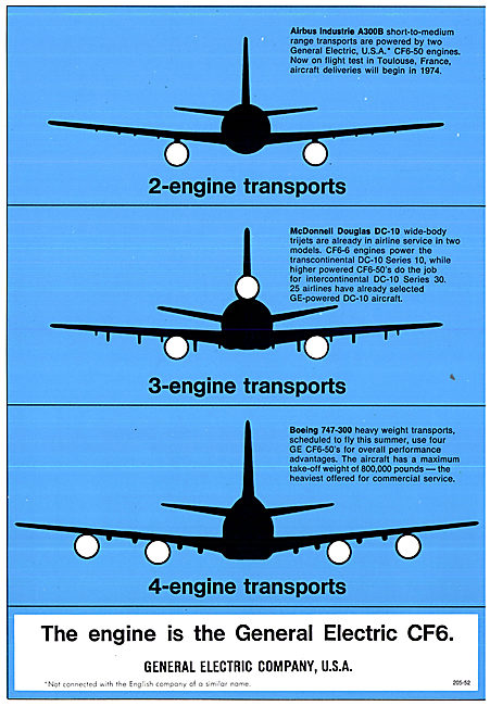 General Electric.  GE Aero Engines                               