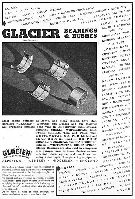 Glacier Bearings & Bushes                                        
