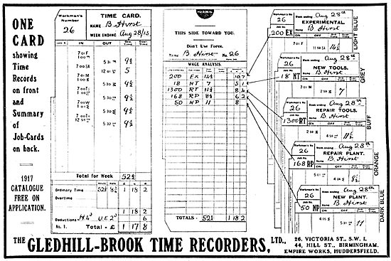 Gledhill-Brook WW1 Factory Time Recorders                        