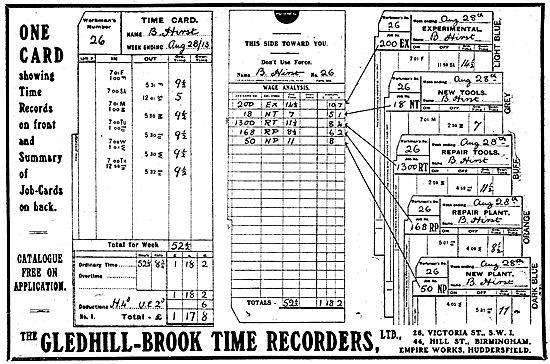 The Gledhill-Brook One Card Factory Job Time Recorder            