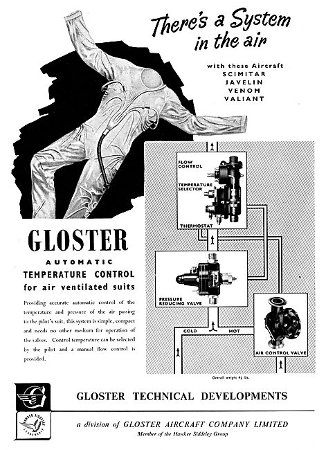 Gloster Technical Developments - Temperature Control Valves      