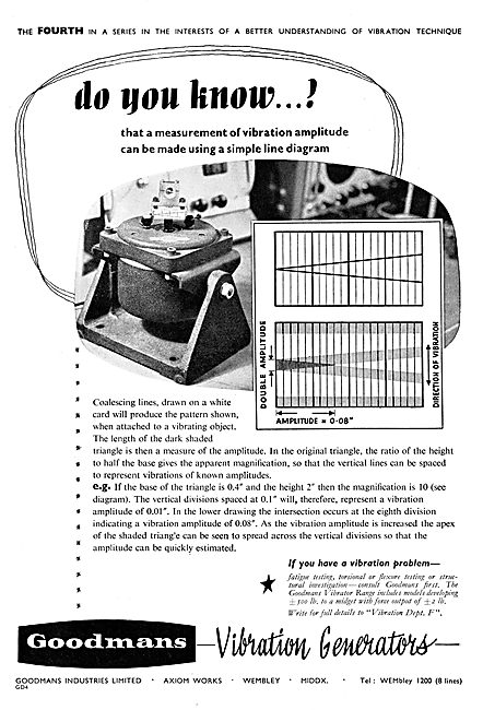 Goodmans Vibration Generators & Test Equipment                   