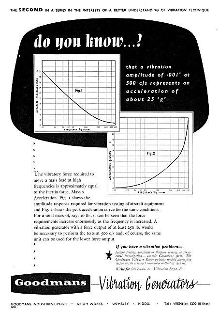 Goodmans Vibration Generators & Test Equipment                   