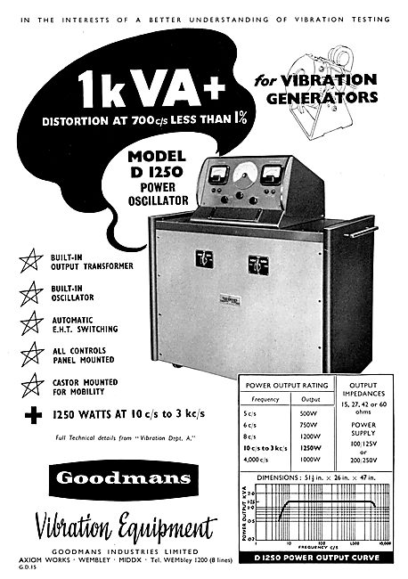 Goodmans Vibration Generators & Test Equipment                   