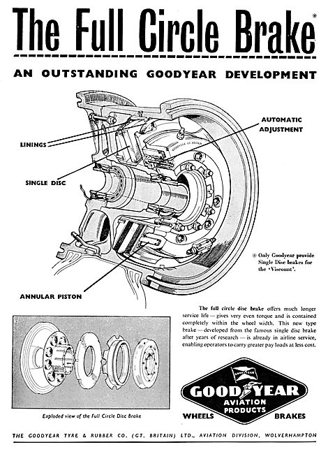 Goodyear Aircraft Tyres, Wheels & Brakes                         